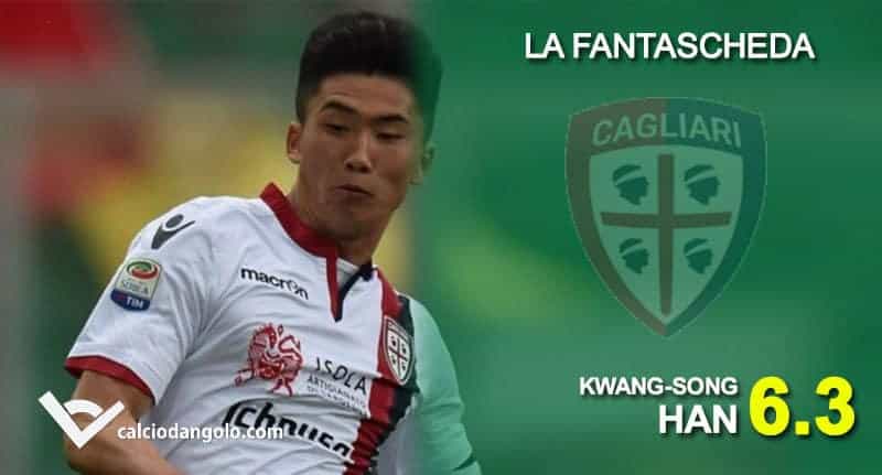 FANTASCHEDE &ndash; Cagliari, ecco Han: giovane attaccante sui taccuini delle big italiane