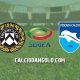 Udinese-Pescara, probabili formazioni e stato di forma