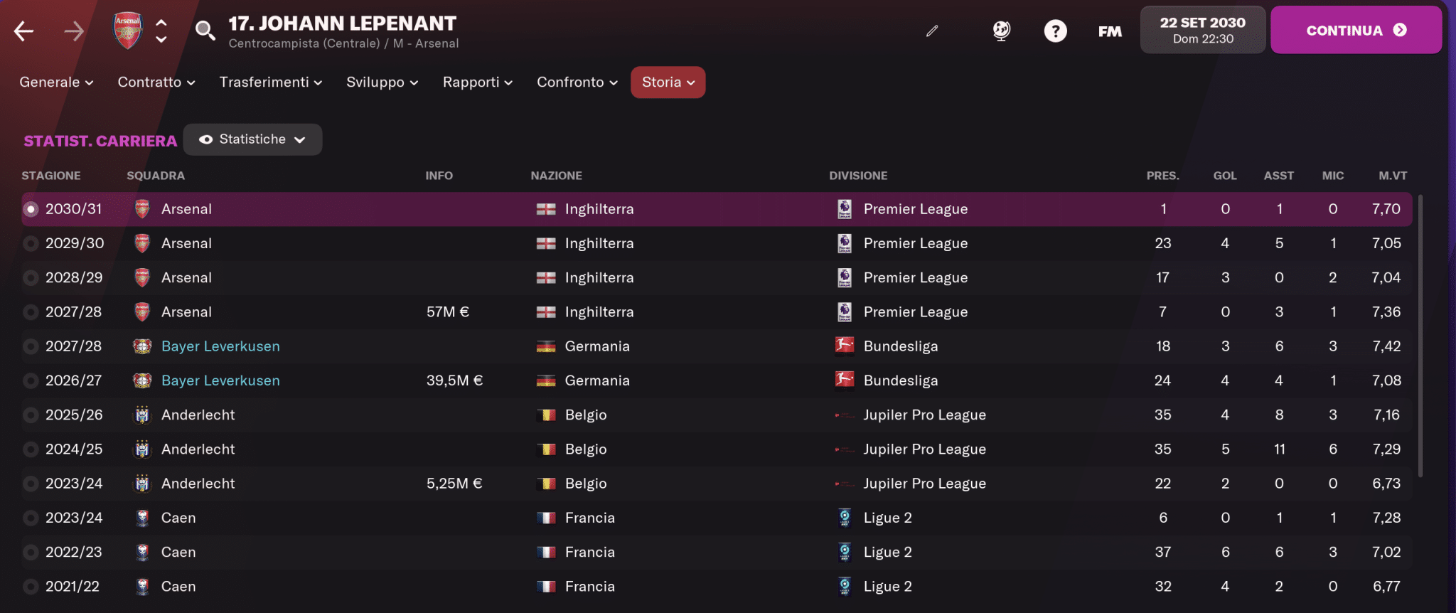 Talenti FM - Johann Lepenant