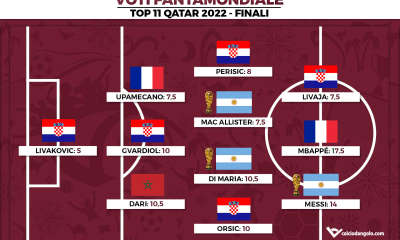 Voti Fantamondiale: la Top 11 delle finali dei Mondiali di Qatar 2022