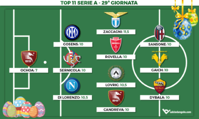 Voti Fantacalcio: la Top 11 della 29&ordf; giornata di Serie A 2022/2023