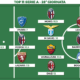 Voti Fantacalcio: la Top 11 della 28&ordf; giornata di Serie A 2022/2023