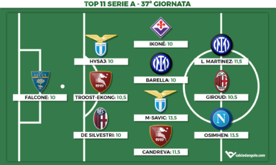 Voti Fantacalcio: la Top 11 della 37&ordf; giornata di Serie A 2022/2023