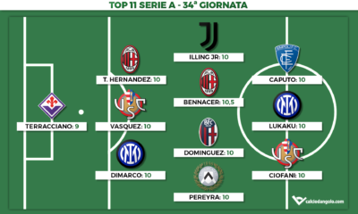 Voti Fantacalcio: la Top 11 della 34&ordf; giornata di Serie A 2022/2023
