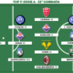 Voti Fantacalcio: la Top 11 della 32&ordf; giornata di Serie A 2022/2023