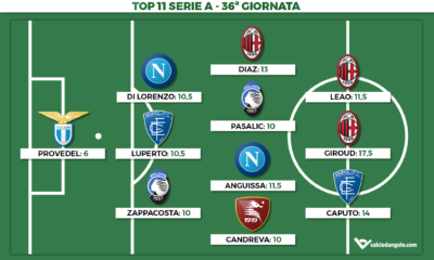 Voti Fantacalcio: la Top 11 della 36&ordf; giornata di Serie A 2022/2023