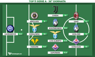 Voti Fantacalcio: la Top 11 della 38&ordf; giornata di Serie A 2022/2023