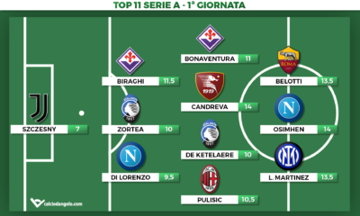 Voti Fantacalcio: la Top 11 della 1&ordf; giornata di Serie A 2023/2024