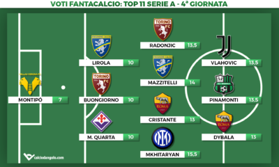 Voti Fantacalcio: la Top 11 della quarta giornata di Serie A 2023/2024