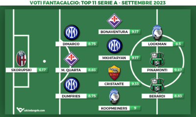 Voti Fantacalcio: la Top 11 del mese di Settembre di Serie A 2023/2024