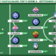Voti Fantacalcio: la Top 11 del mese di Settembre di Serie A 2023/2024