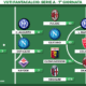 Voti Fantacalcio: la Top 11 della settima giornata di Serie A 2023/2024