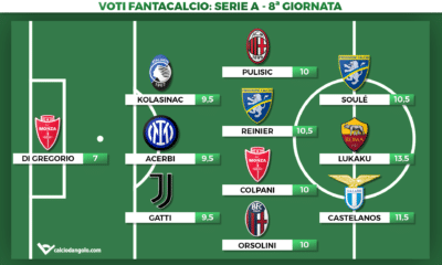 Voti Fantacalcio: la Top 11 dell&rsquo;ottava giornata di Serie A 2023/2024