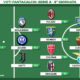 Voti Fantacalcio: la Top 11 dell&rsquo;ottava giornata di Serie A 2023/2024