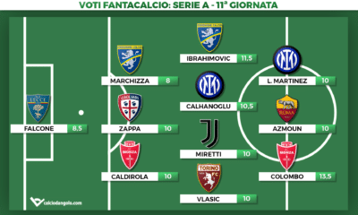 Voti Fantacalcio, la Top 11 della 11&ordf; giornata di Serie A: boom boom Colombo, riecco&hellip; Ibrahimovic!