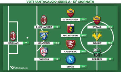 Voti Fantacalcio, la Top 11 della 13&ordf; giornata di Serie A: cecchino Candreva, Berardi fa 13