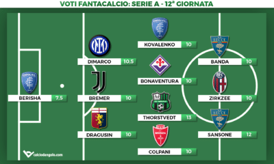 Voti Fantacalcio, la Top 11 della 12&ordf; giornata di Serie A: meraviglia Dimarco, Thorstvedt boom boom