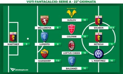 Voti fantacalcio, la Top11 della 22&deg; giornata di Serie A: Loftus-Cheek on fire, Martinez il migliore dei pararigori