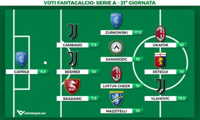 Voti fantacalcio, la Top11 della 21&deg; giornata di Serie A: Zurko-tris, Vlahovic on fire