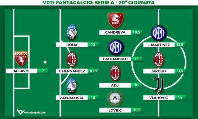 Voti fantacalcio, la Top11 della 20&deg; giornata di Serie A: Lautaro Martinez perfetto, super Vlahovic