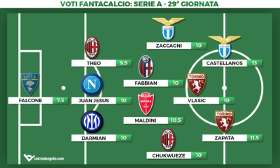 Voti fantacalcio, la Top11 della 29&deg; giornata di Serie A: Castellanos decisivo, ancora Zapata