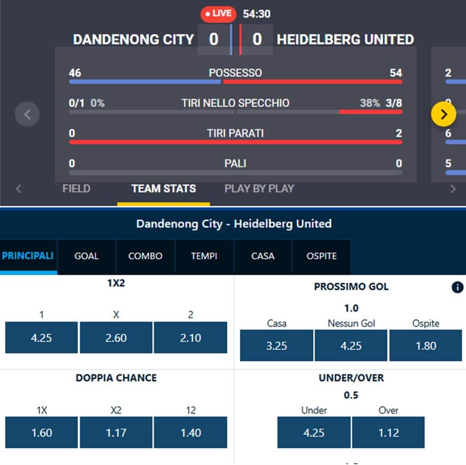 Betflag diretta - Scommesse live