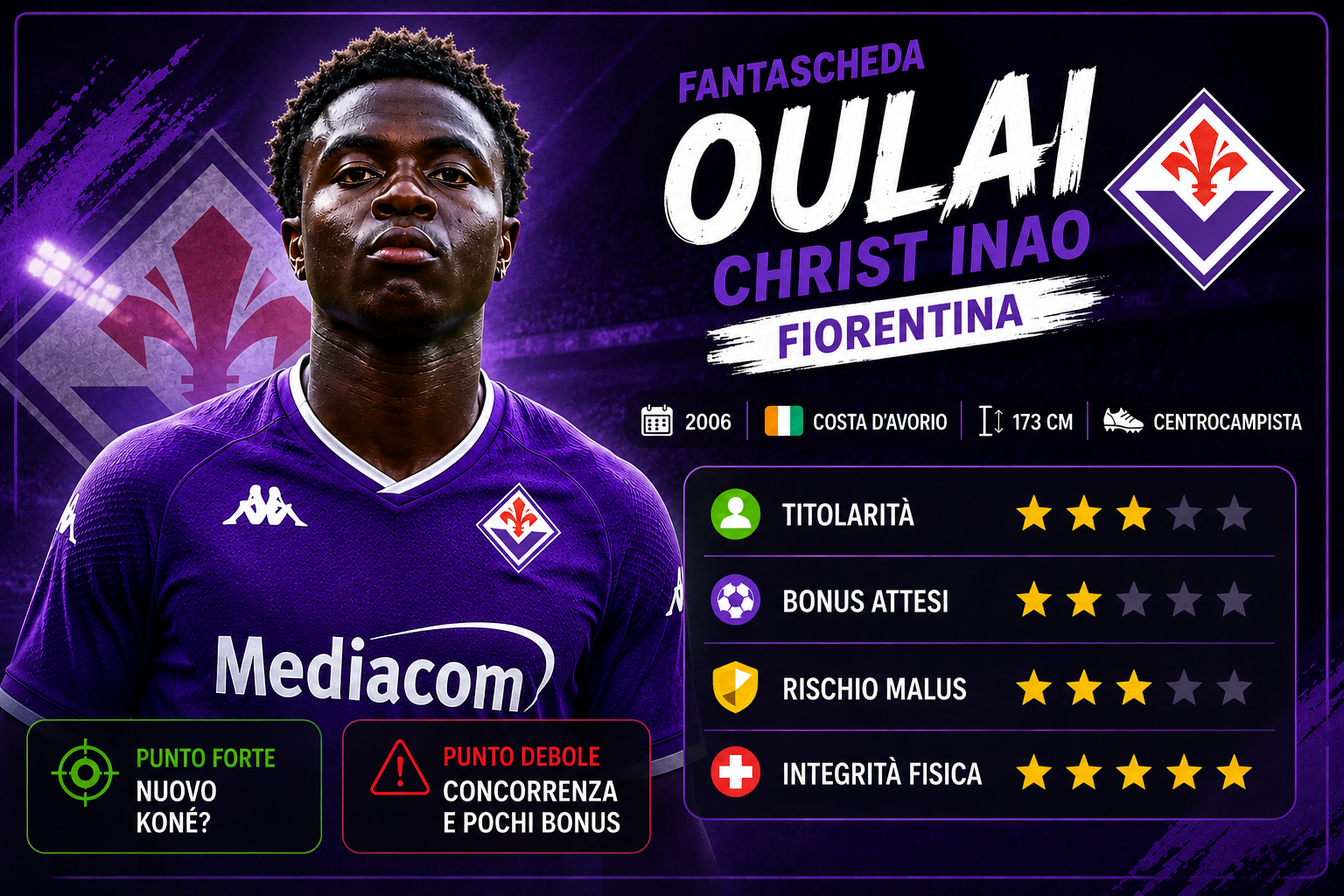 Fantacalcio, la scheda di Oulai alla Fiorentina: ama Yaya Tour&eacute; ma pu&ograve; essere il nuovo Kon&eacute; di Grosso