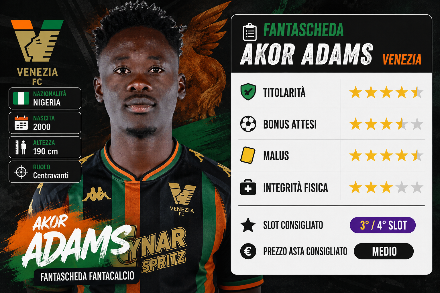 Fantacalcio, la scheda di Akor Adams al Venezia: arriva un bomber di provincia?