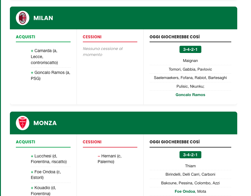 Tabellone calciomercato 2026: segui tutti gli affari e scopri come giocherebbero oggi le 20 squadre di Serie A